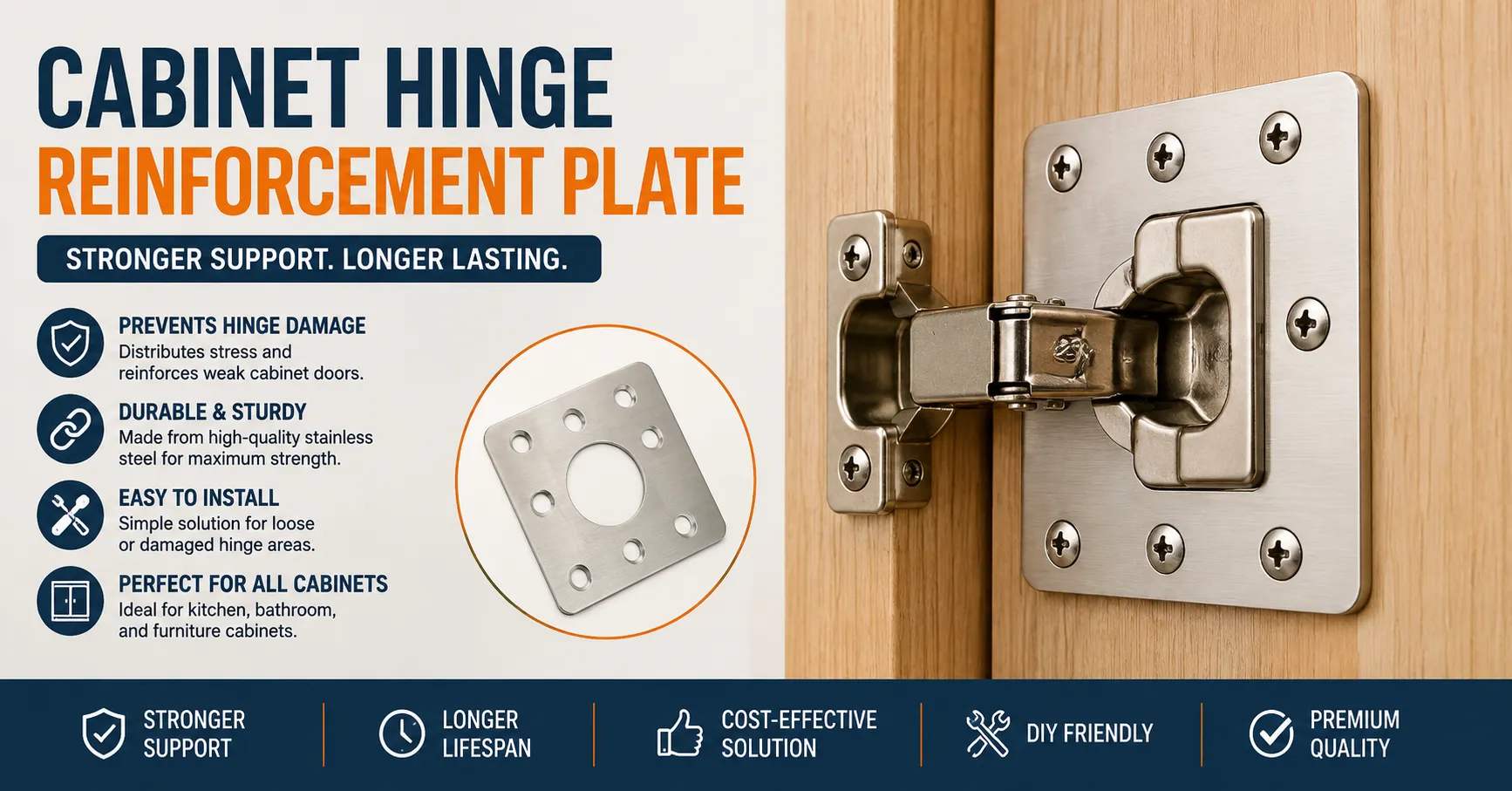cabinet hinge reinforcement plate